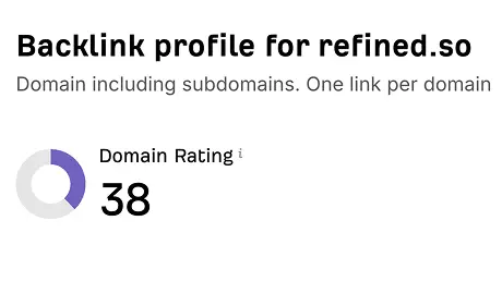 Higher Domain Authority